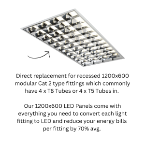 Direct replacement for recessed 1200x600 modular fittings