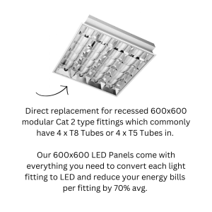 Carida 600x600 LED Panel 30w - 4000K - Image 3