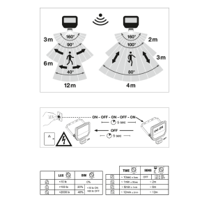 Ledvance 41w IP65 PIR LED Floodlight - 4000K - Image 3